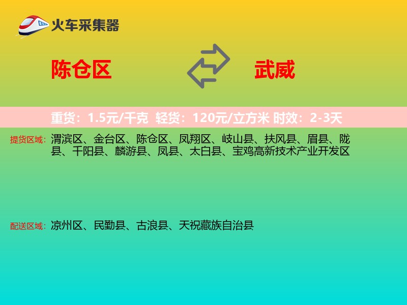 陈仓区到武威物流专线