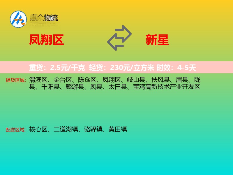 凤翔区到新星物流专线