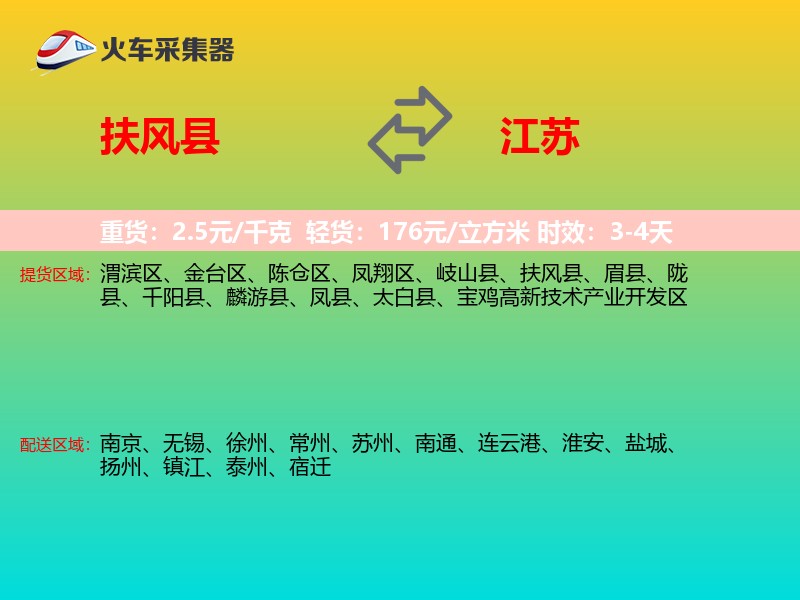 扶风县到江苏物流专线
