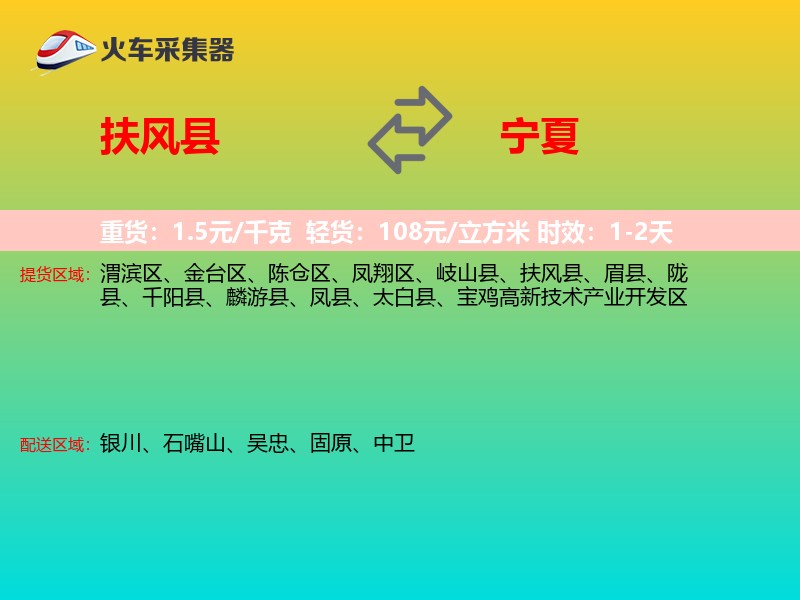 扶风县到宁夏物流专线