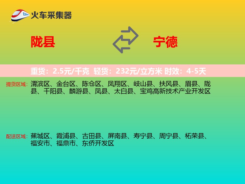 陇县到宁德物流专线