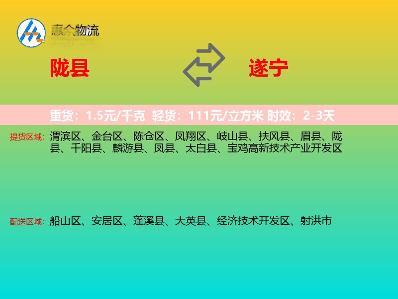 陇县到遂宁物流专线
