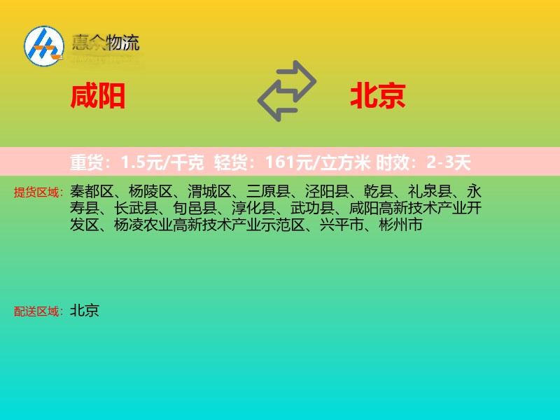 咸阳到北京长途搬家