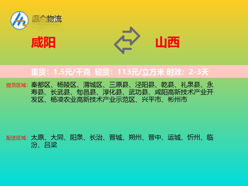 咸阳到山西轿车托运