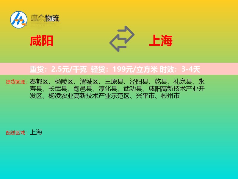 咸阳到上海物流专线