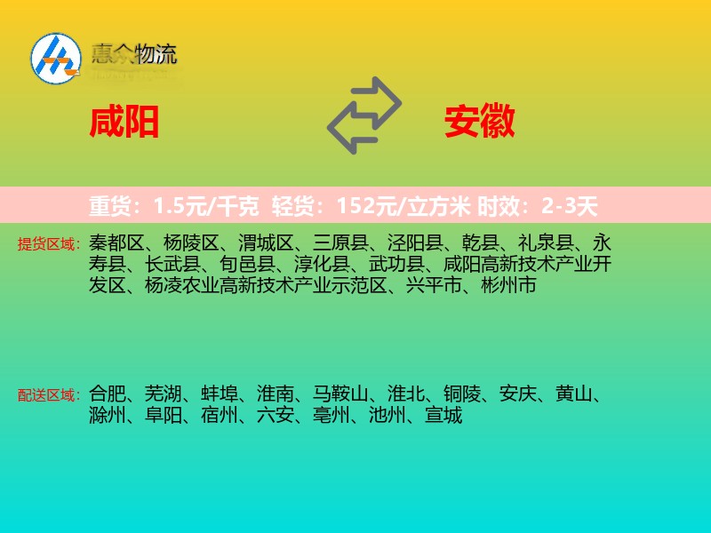 咸阳到安徽长途搬家