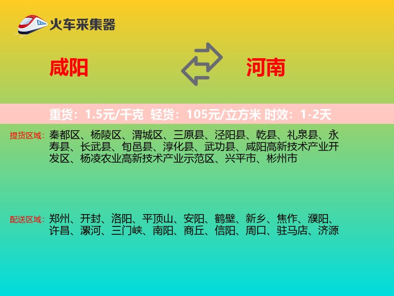 咸阳到河南物流专线