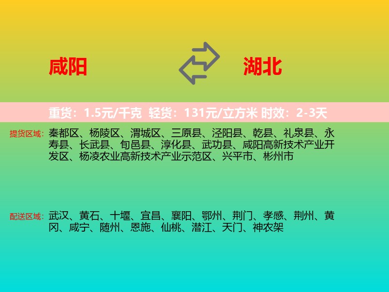 咸阳到湖北长途搬家