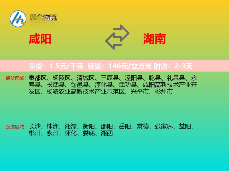 咸阳到湖南长途搬家