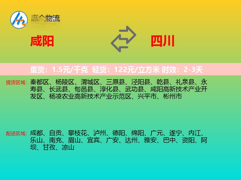咸阳到四川长途搬家