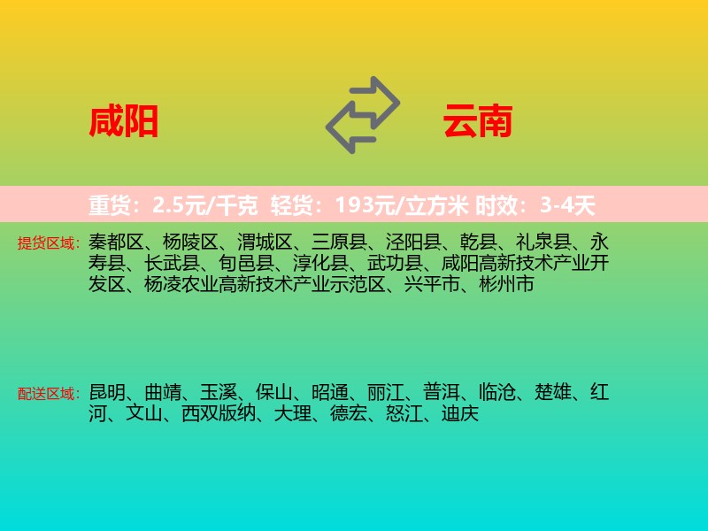 咸阳到云南长途搬家