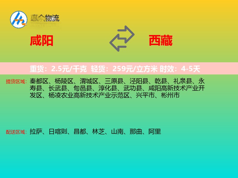 咸阳到西藏长途搬家