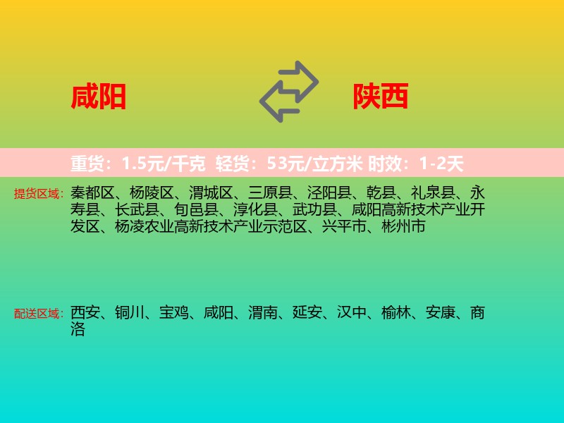 咸阳到陕西长途搬家