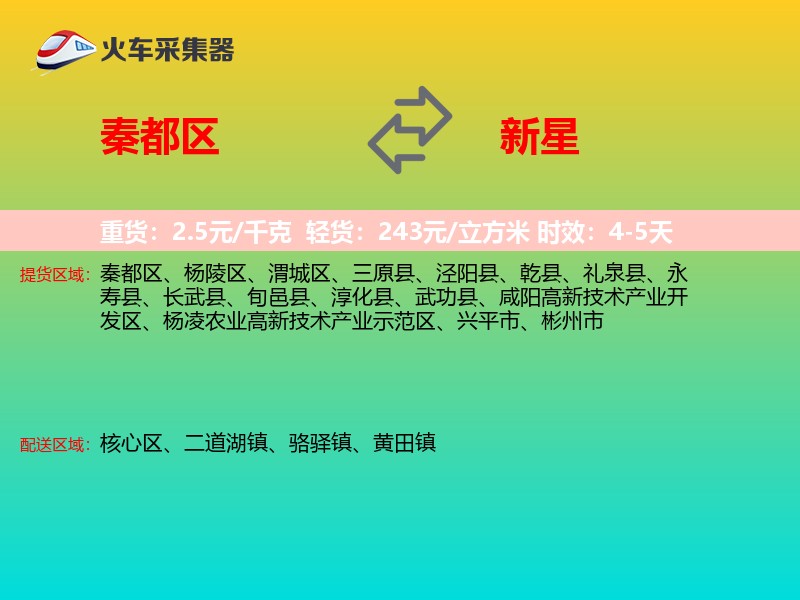 秦都区到新星物流专线