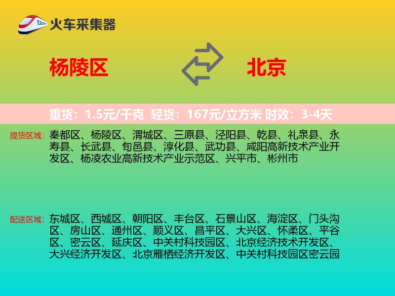 杨陵区到北京物流专线
