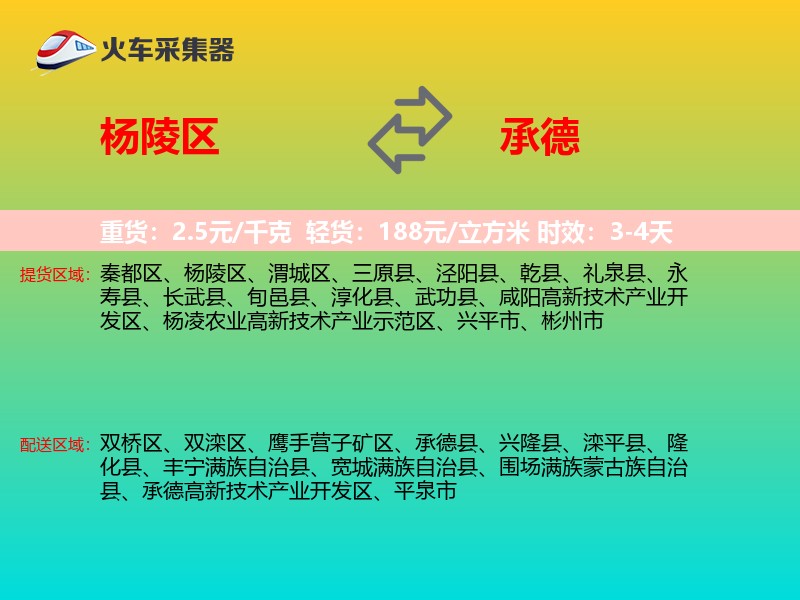 杨陵区到承德物流专线