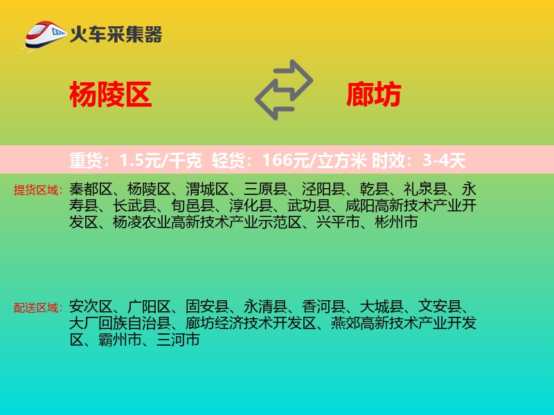 杨陵区到廊坊物流专线