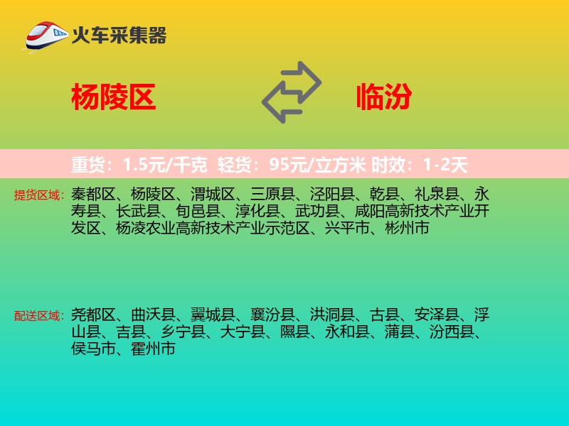 杨陵区到临汾物流专线