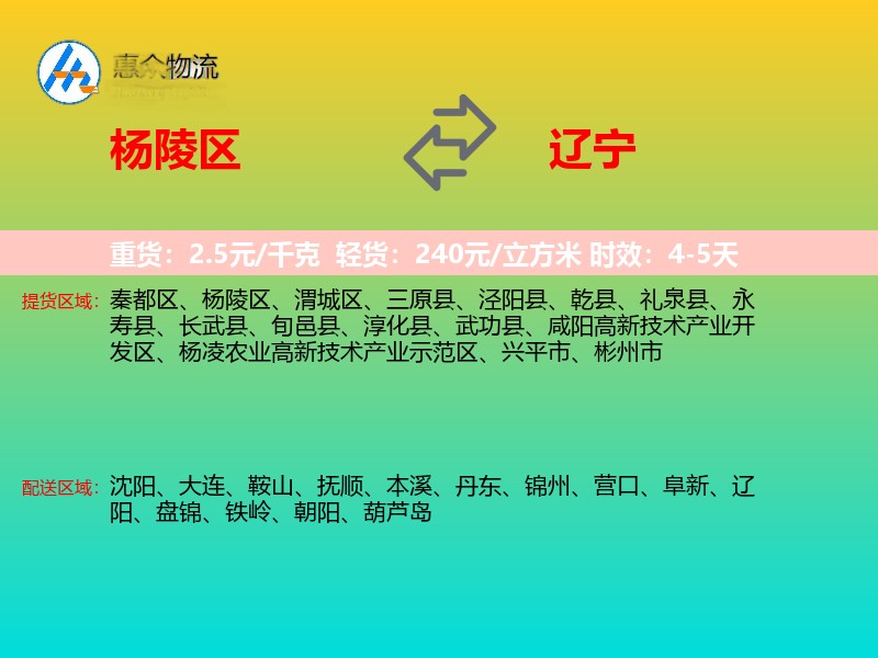 杨陵区到辽宁长途搬家