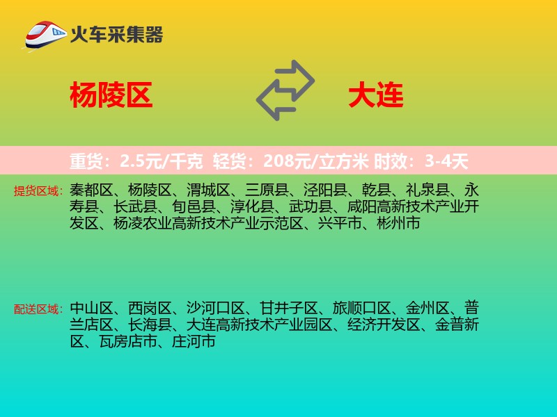 杨陵区到大连物流专线