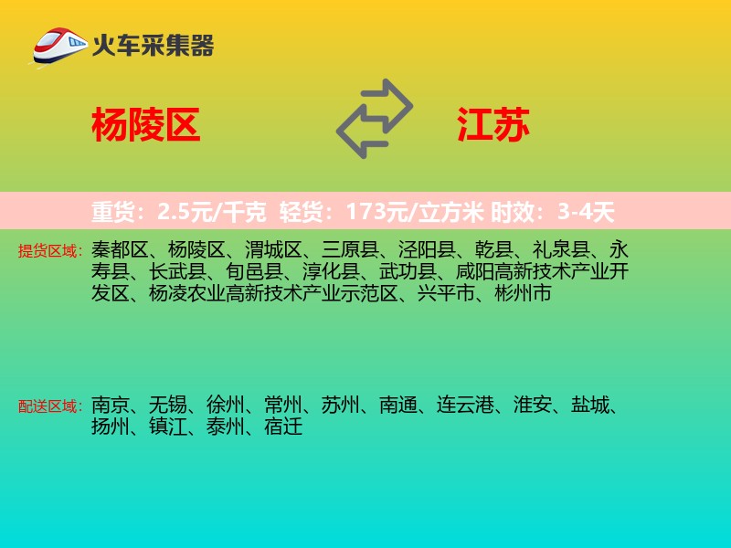杨陵区到江苏物流专线