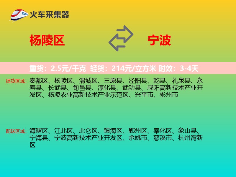杨陵区到宁波物流专线