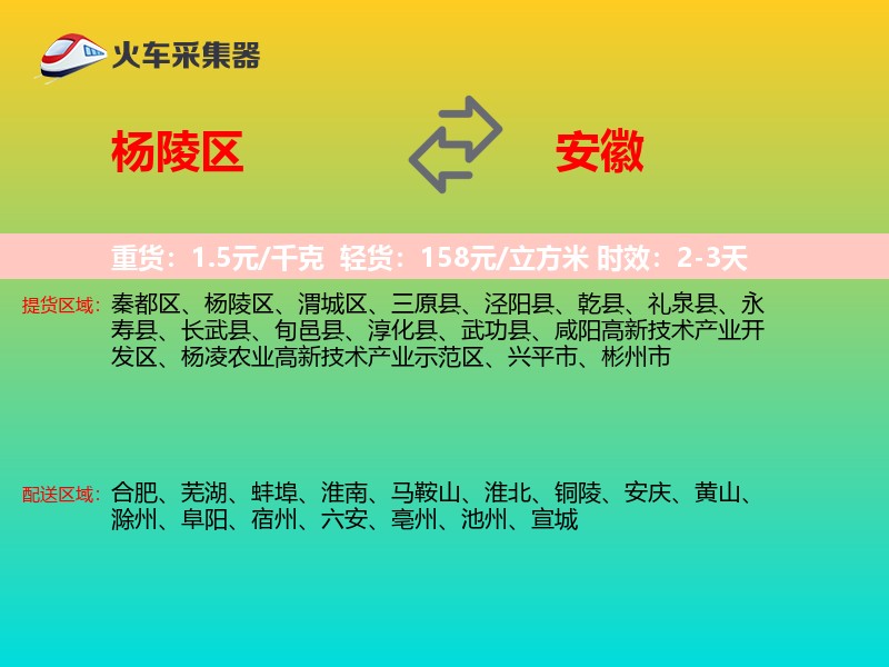 杨陵区到安徽物流专线