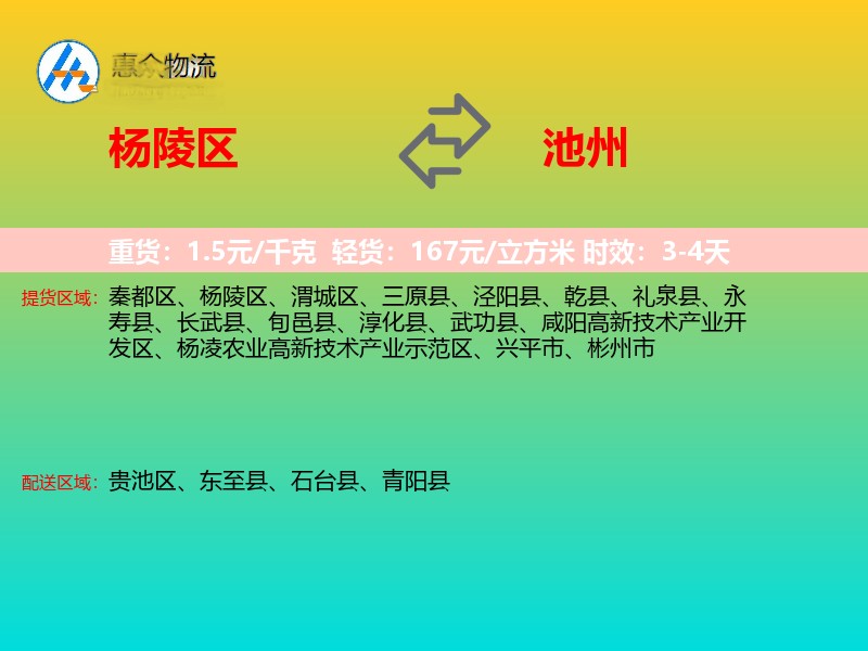 杨陵区到池州物流专线