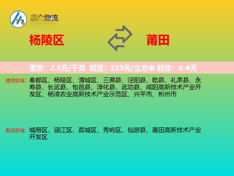 杨陵区到莆田物流专线