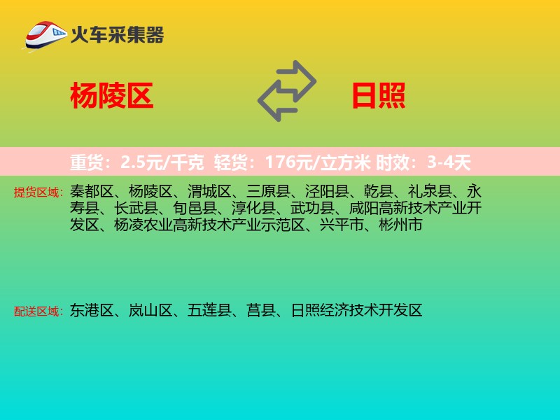 杨陵区到日照物流专线