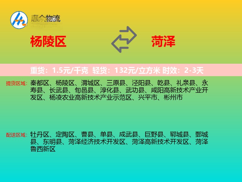 杨陵区到菏泽物流专线