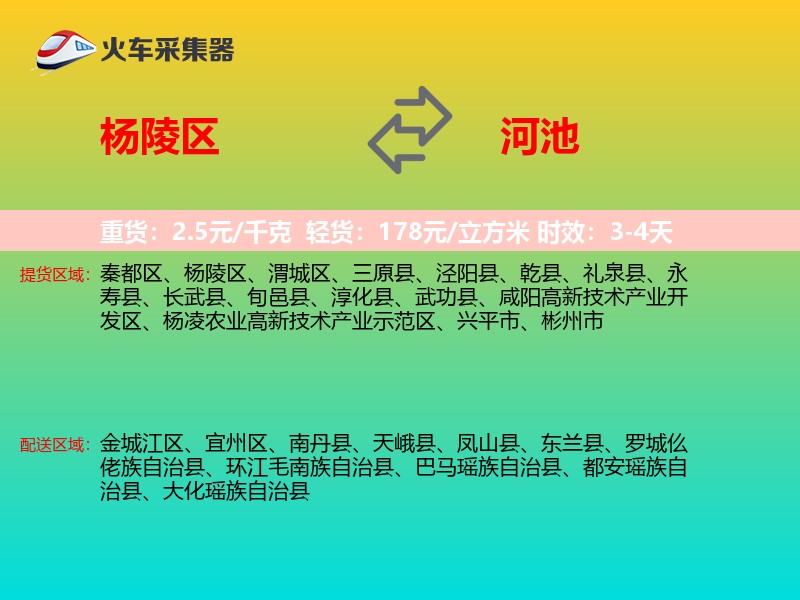杨陵区到河池物流专线
