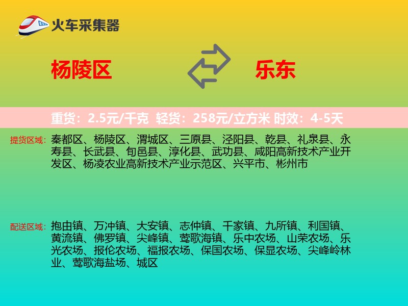 杨陵区到乐东物流专线