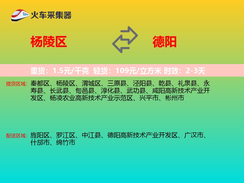 杨陵区到德阳物流专线