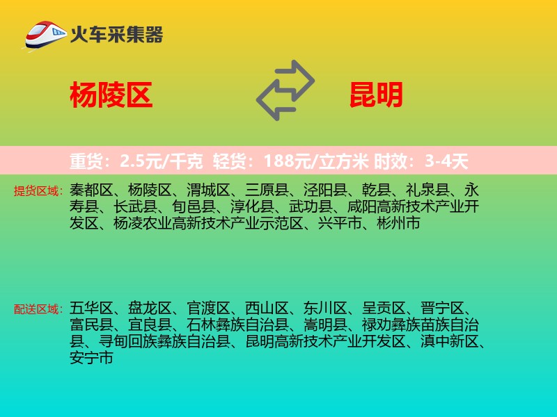 杨陵区到昆明物流专线