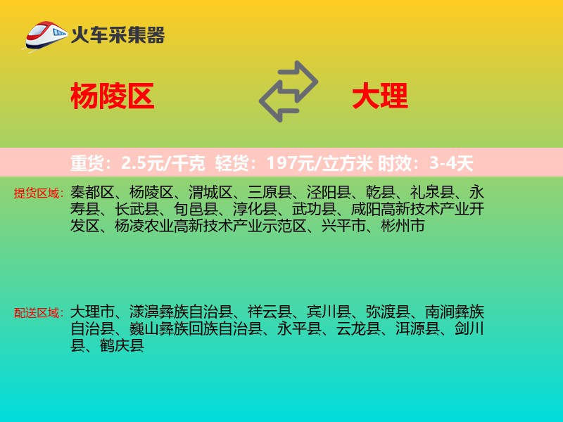 杨陵区到大理物流专线