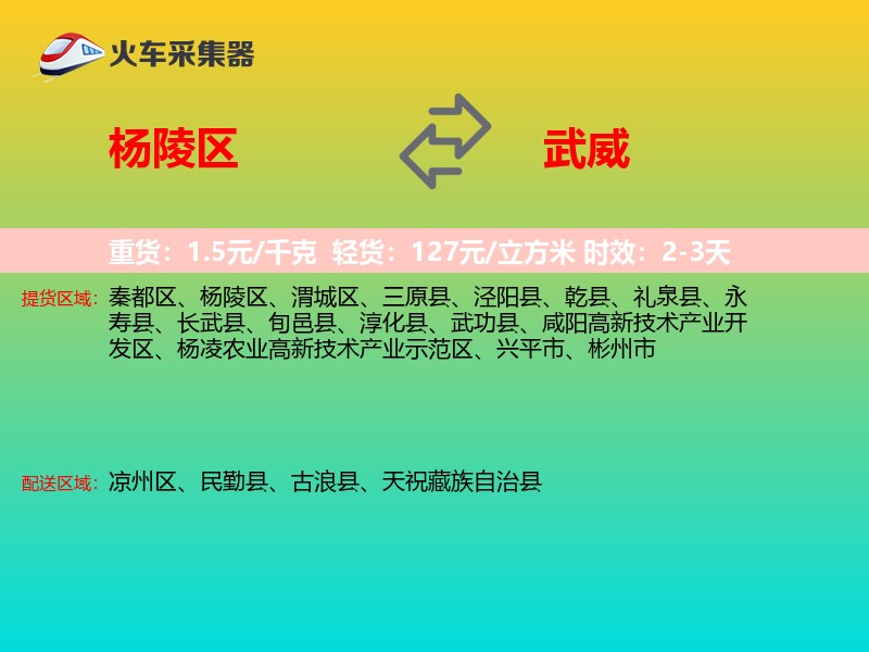 杨陵区到武威物流专线
