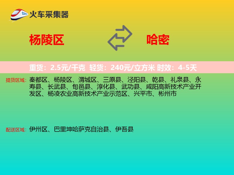 杨陵区到哈密物流专线