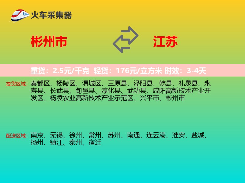 彬州市到江苏物流专线