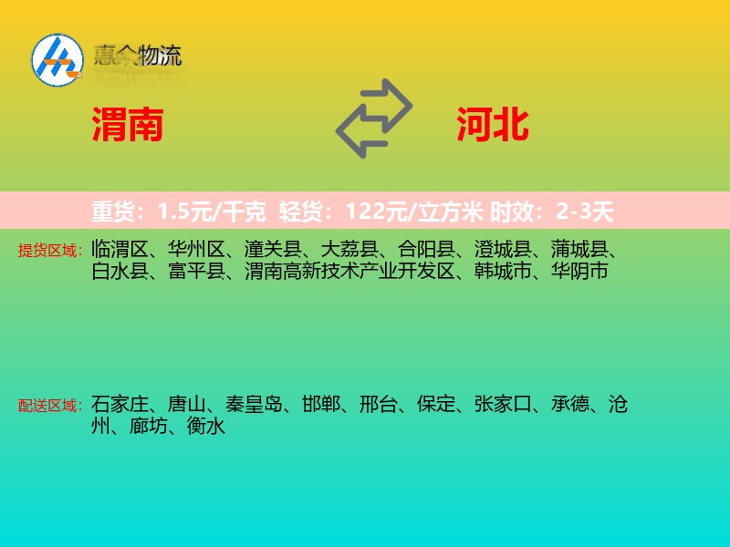渭南到河北长途搬家