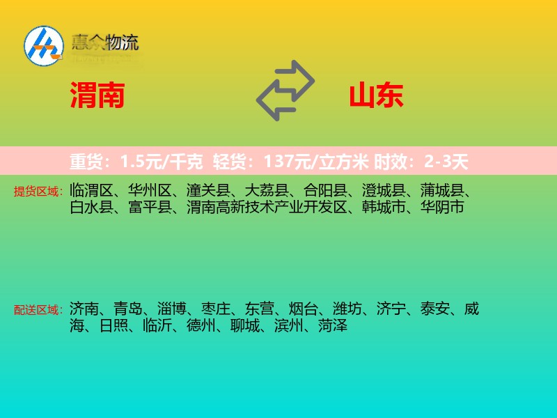 渭南到山东轿车托运