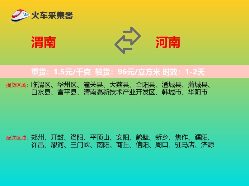 渭南到河南轿车托运