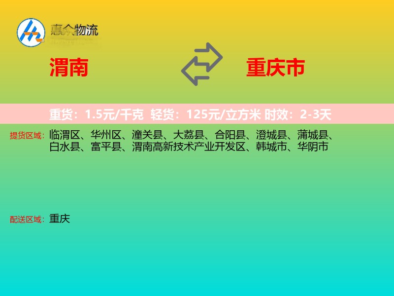 渭南到重庆市轿车托运