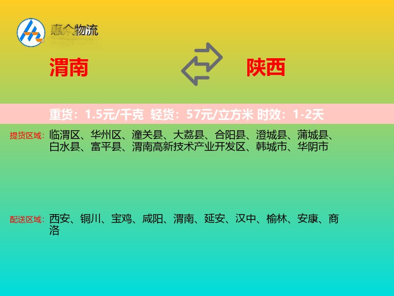 渭南到陕西轿车托运