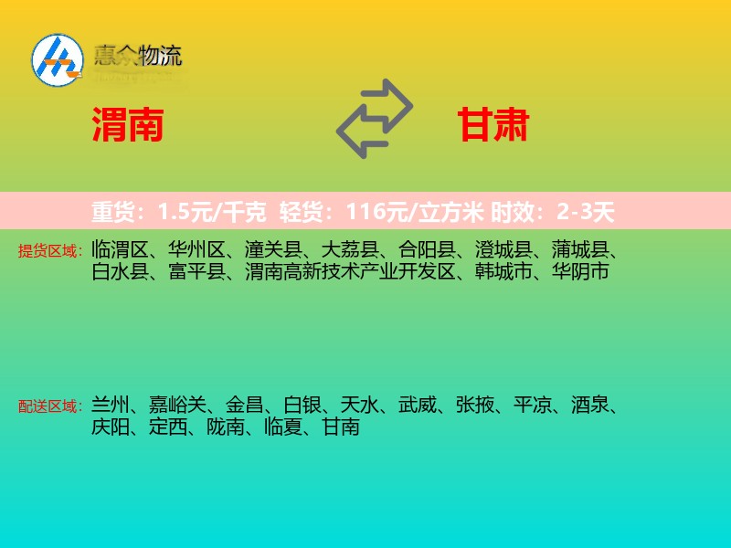 渭南到甘肃轿车托运