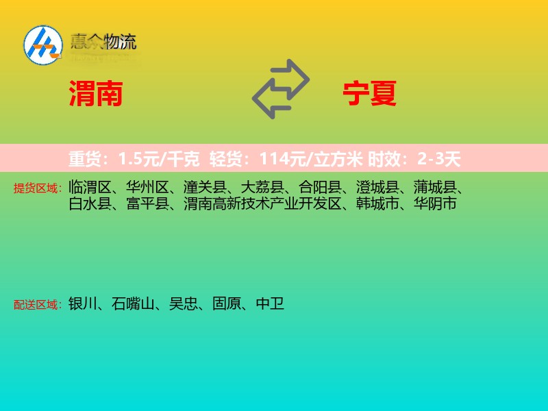 渭南到宁夏轿车托运