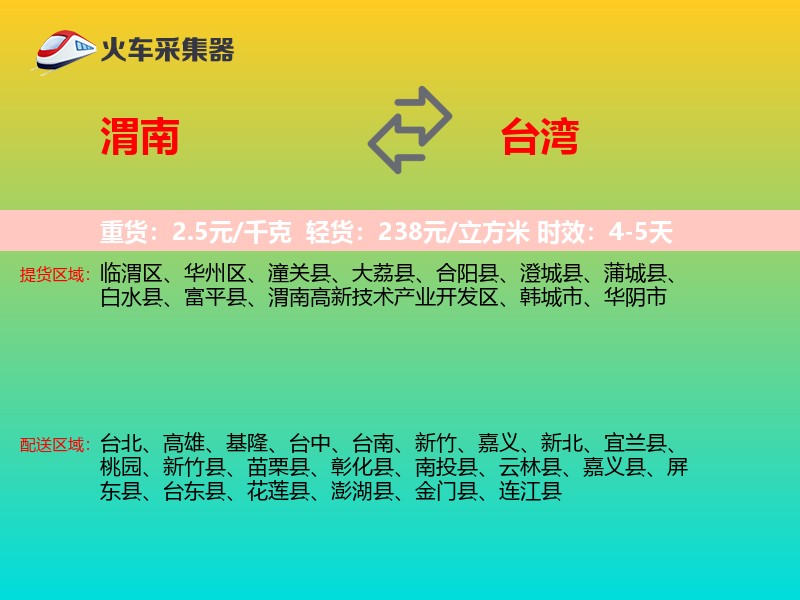 渭南到台湾轿车托运