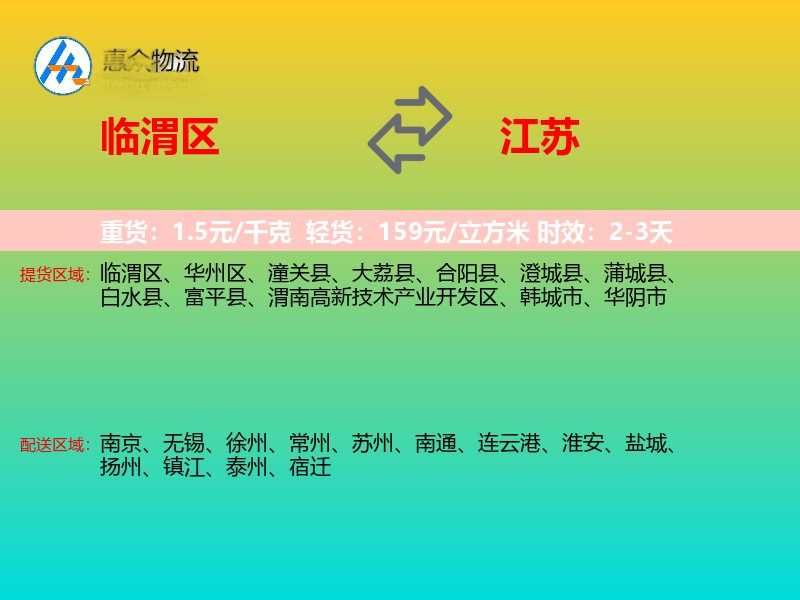 临渭区到江苏物流专线