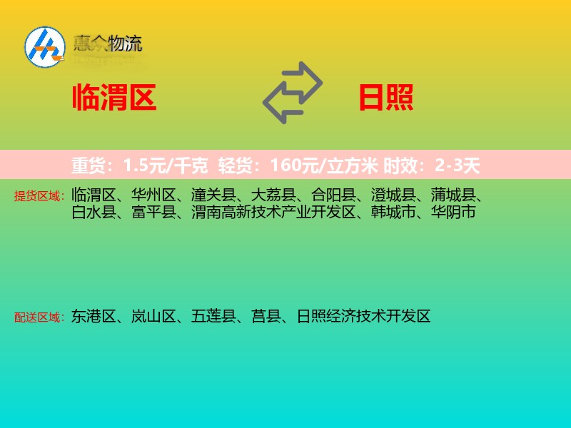 临渭区到日照物流专线