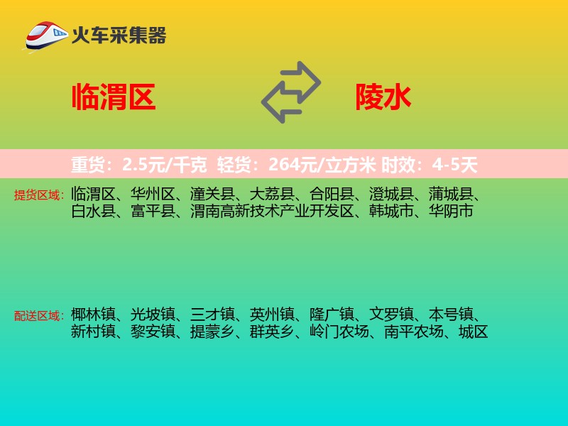 临渭区到陵水物流专线